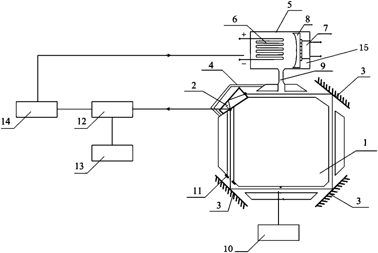 Annular laser resonant cavity diaphragm adjustment system and adjustment method thereof