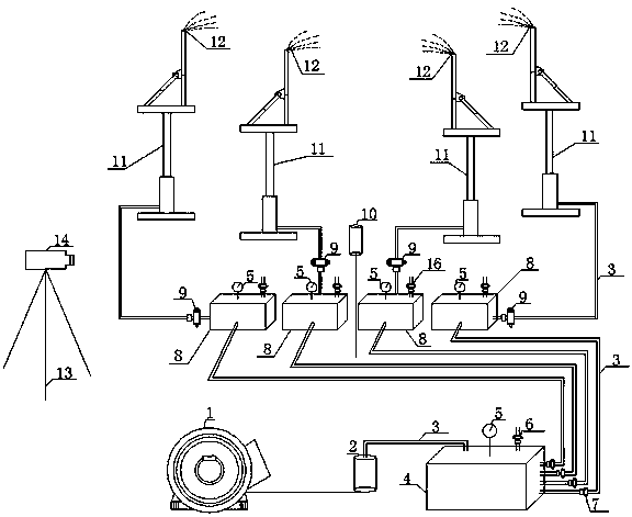 Artificial rainfall simulation device for debris flow test