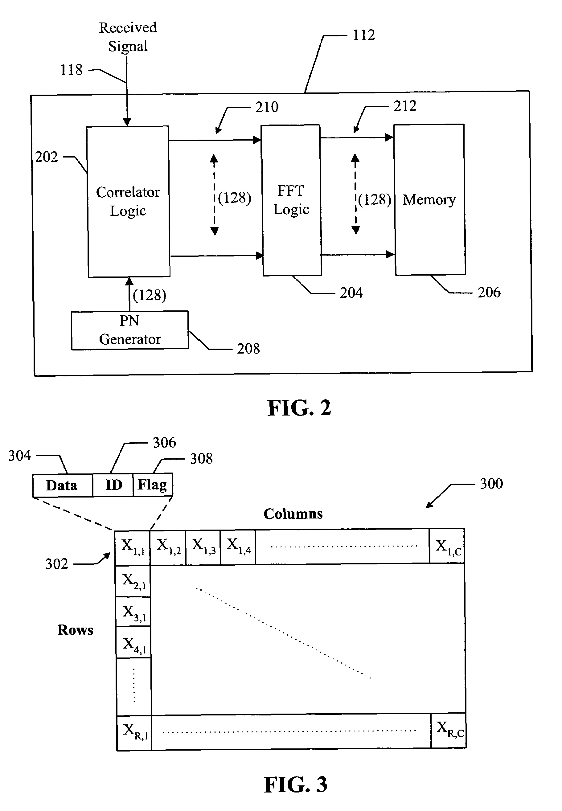 Methods and apparatus for detecting local maximums in a two-dimensional data set