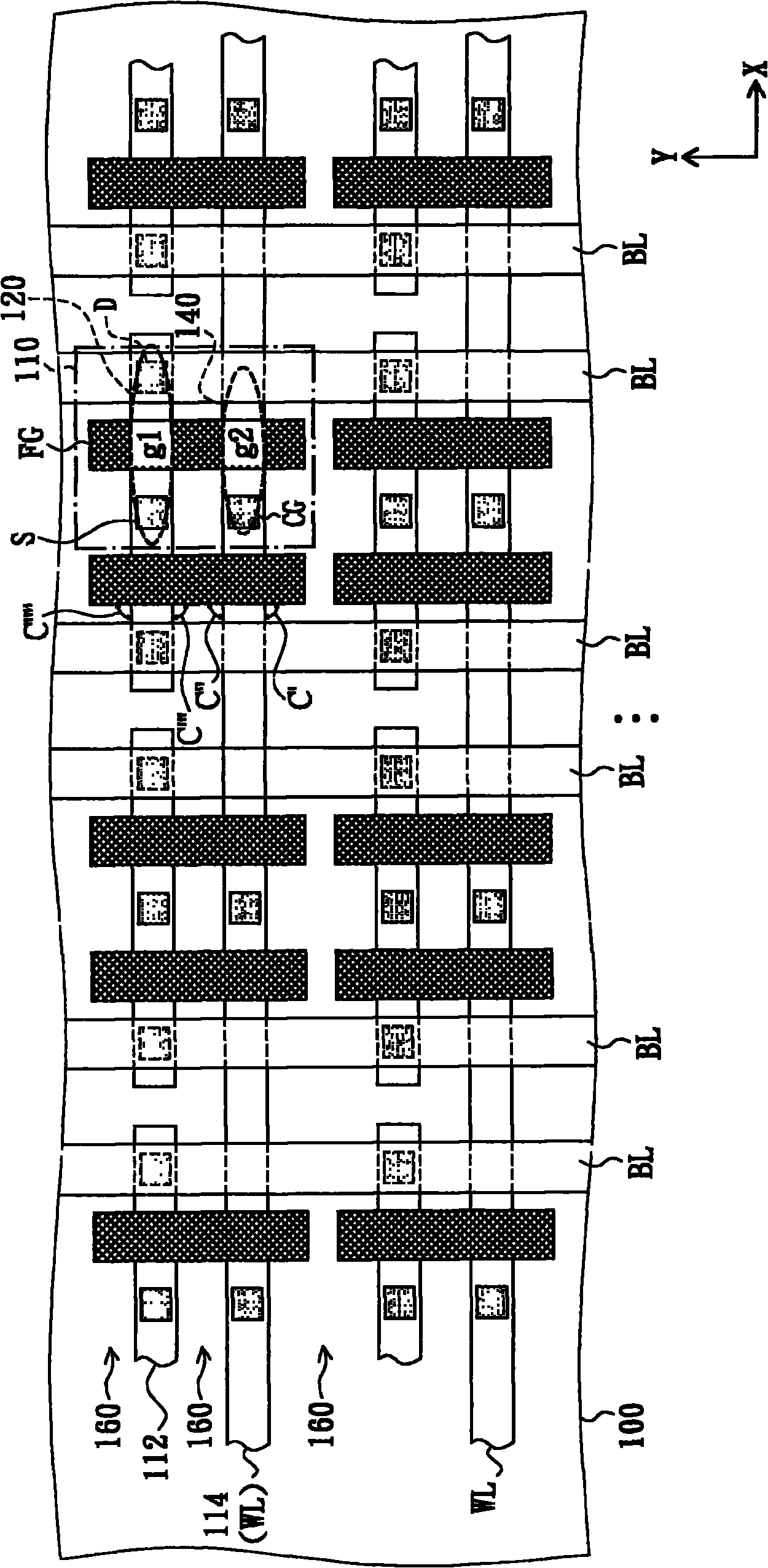 Nonvolatile memory and arrangement thereof