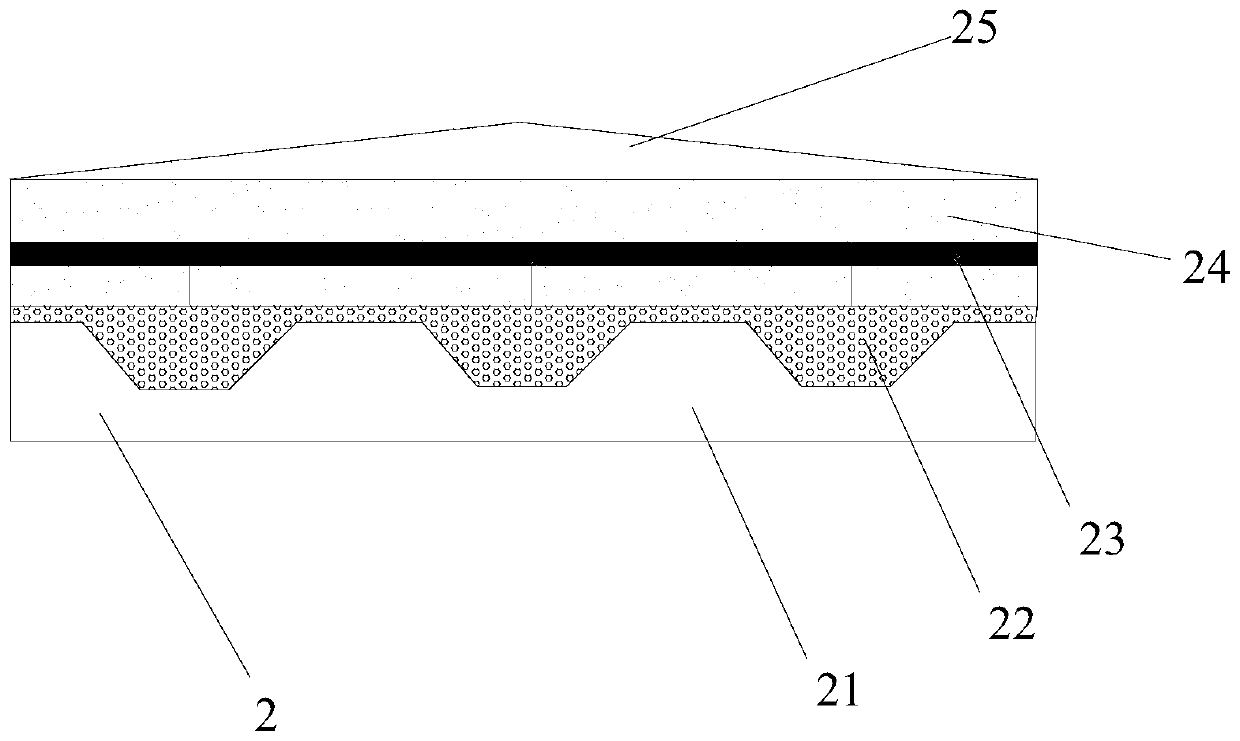 A green building self-insulation structure system