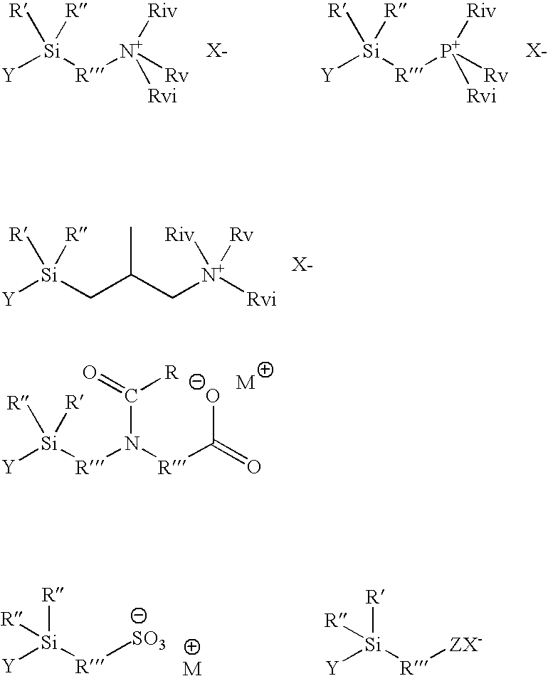 Organosilicon Compounds