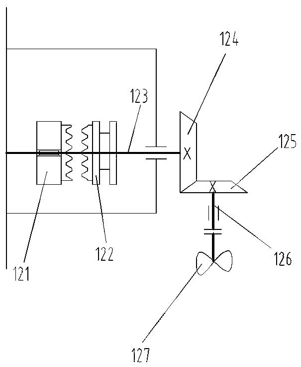 Amphibious vehicles and ships sailing on water and land driving switching system