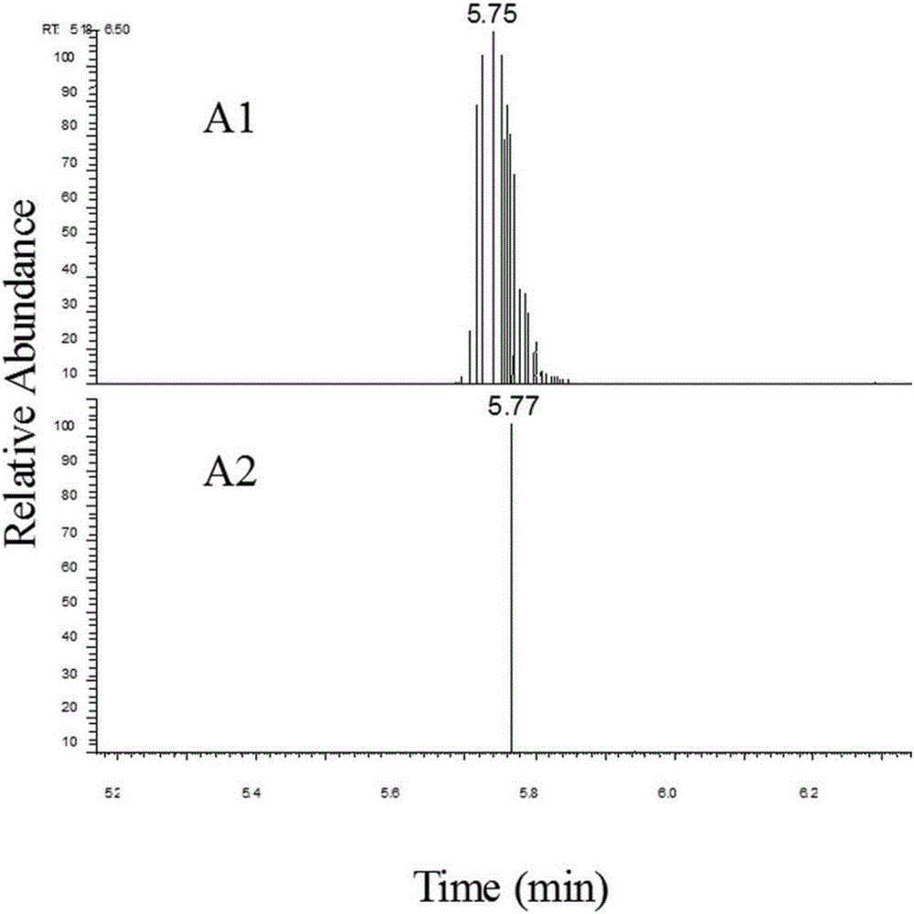 Ultra-high performance liquid chromatography-quadrupole static electric field orbitrap mass spectrometry screening method for mycotoxin in milk and dairy product