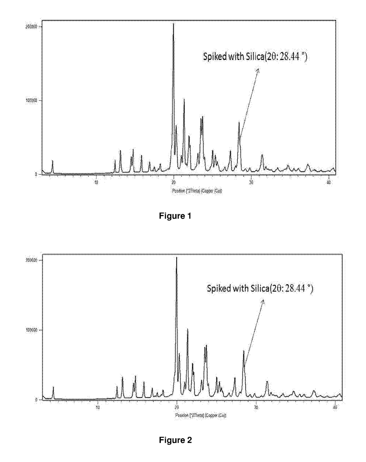 Solid forms of selinexor and process for their preparation