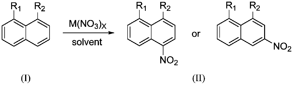 Preparation method of 1,8-disubstituted naphthalene mononitration derivative