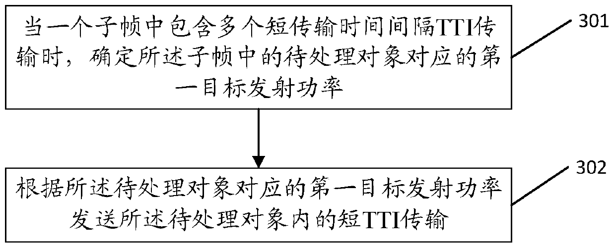 Power control method and device for short transmission time interval transmission