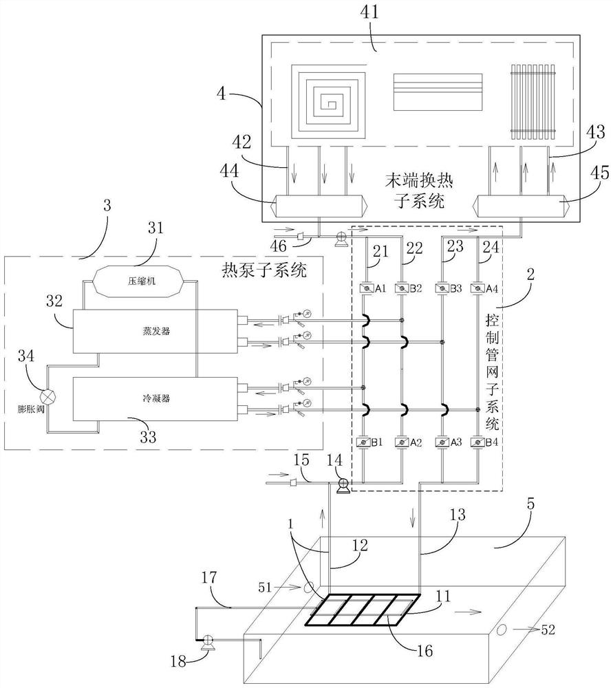 Energy-saving low-carbon sewage source heat pump system utilizing low-grade heat in sewage