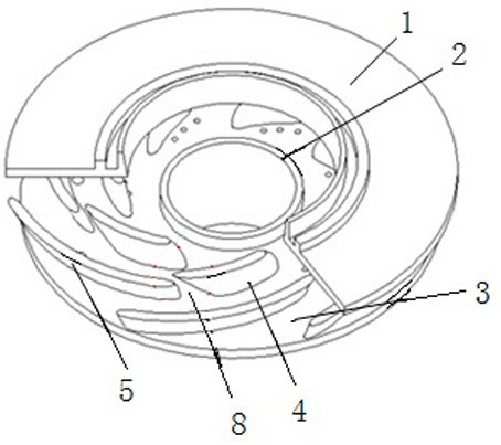 A bubble crushing hybrid transmission submersible pump impeller