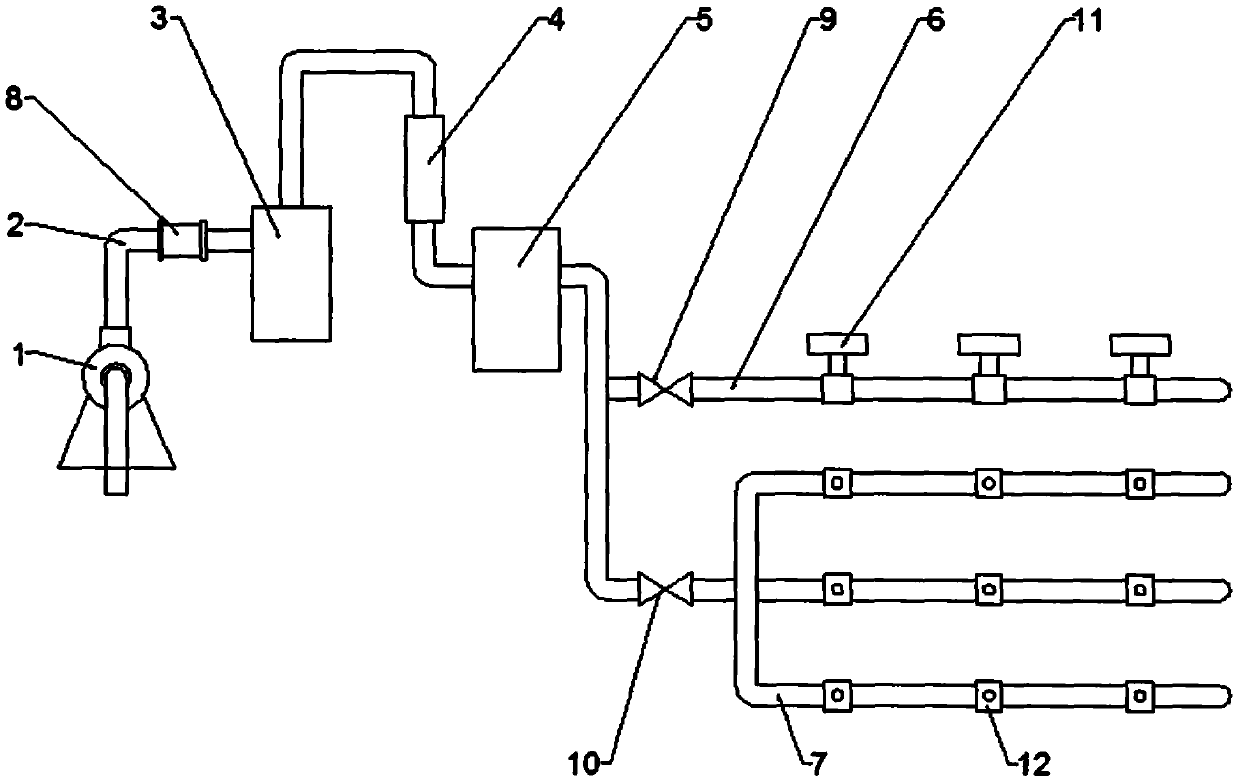 Agricultural irrigation system device