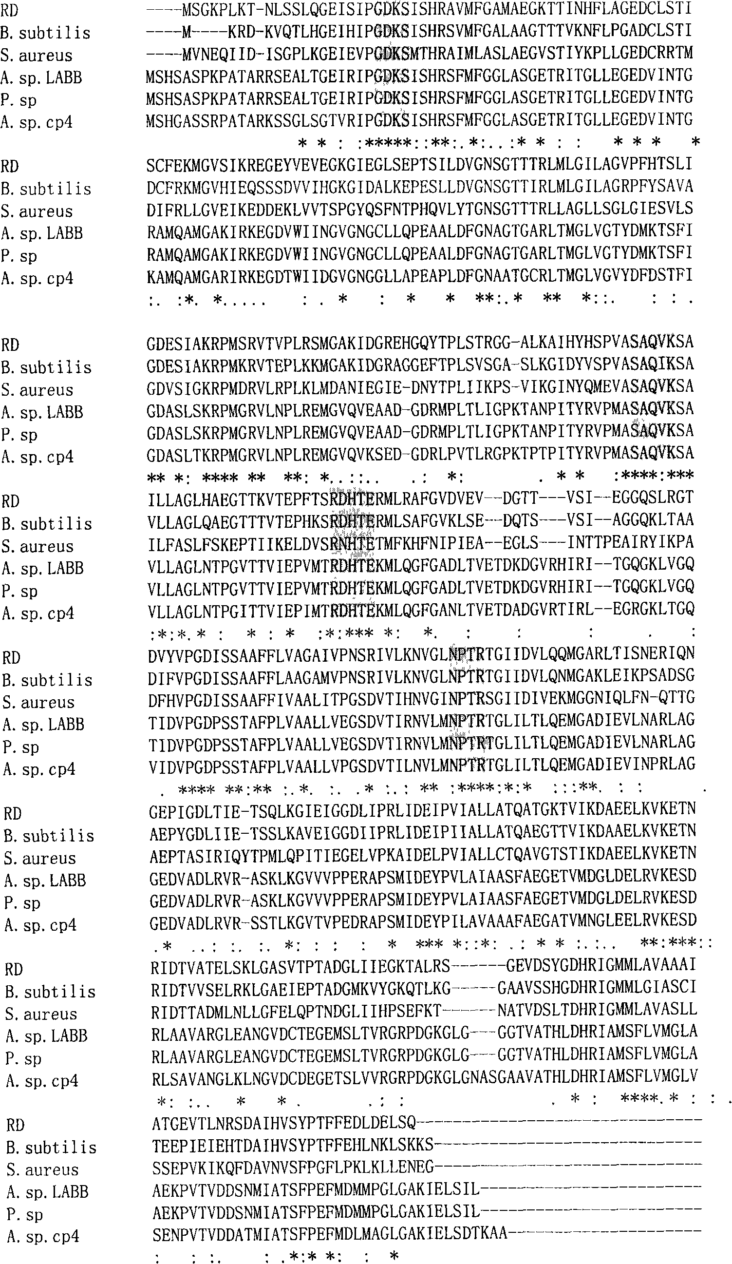 EPSP synthase of high resistant glyphosate and coding sequence thereof