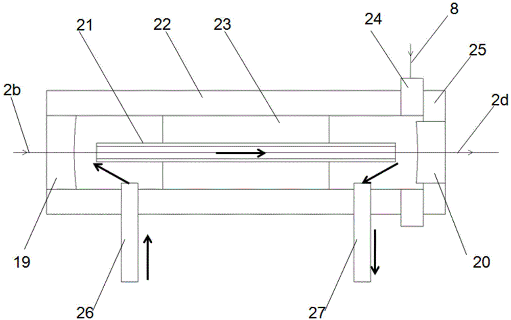 Laser-raman spectrum gas analyzer