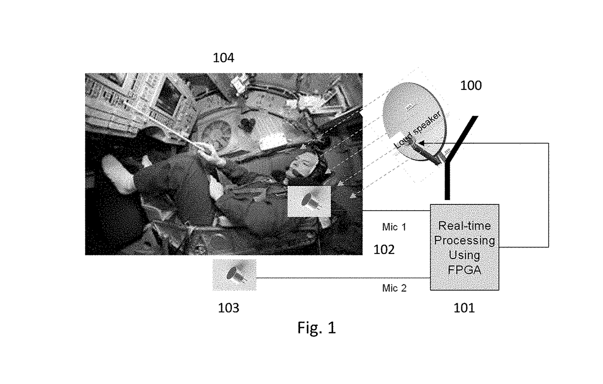 Active noise reduction system for creating a quiet zone