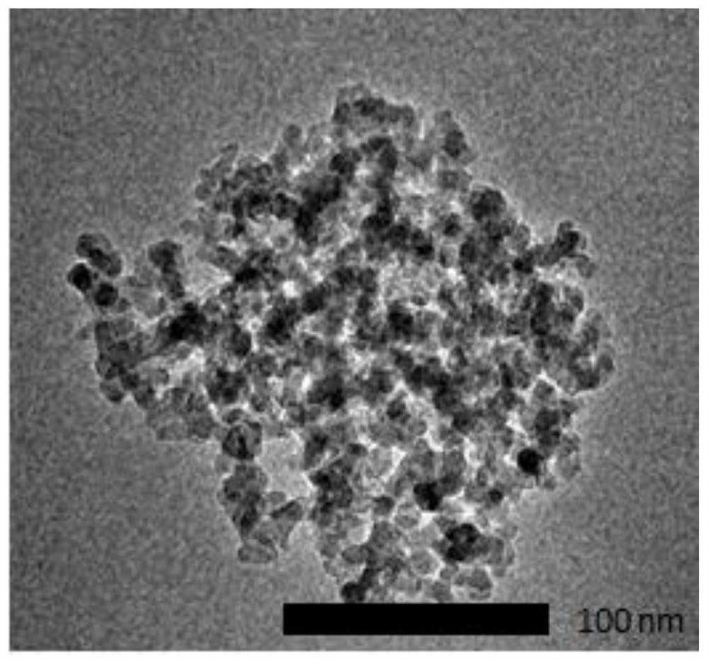 Catalyst for removing formaldehyde in wastewater, preparation method of catalyst and method for removing formaldehyde in wastewater