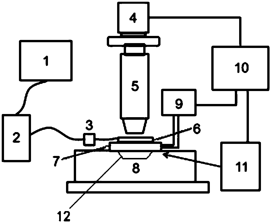 DNA single-molecule sequencing system and apparatus based on multicolor-fluorescence reversible termination nucleotide