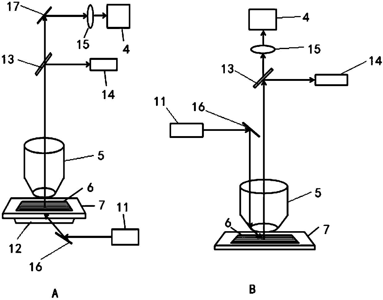 DNA single-molecule sequencing system and apparatus based on multicolor-fluorescence reversible termination nucleotide