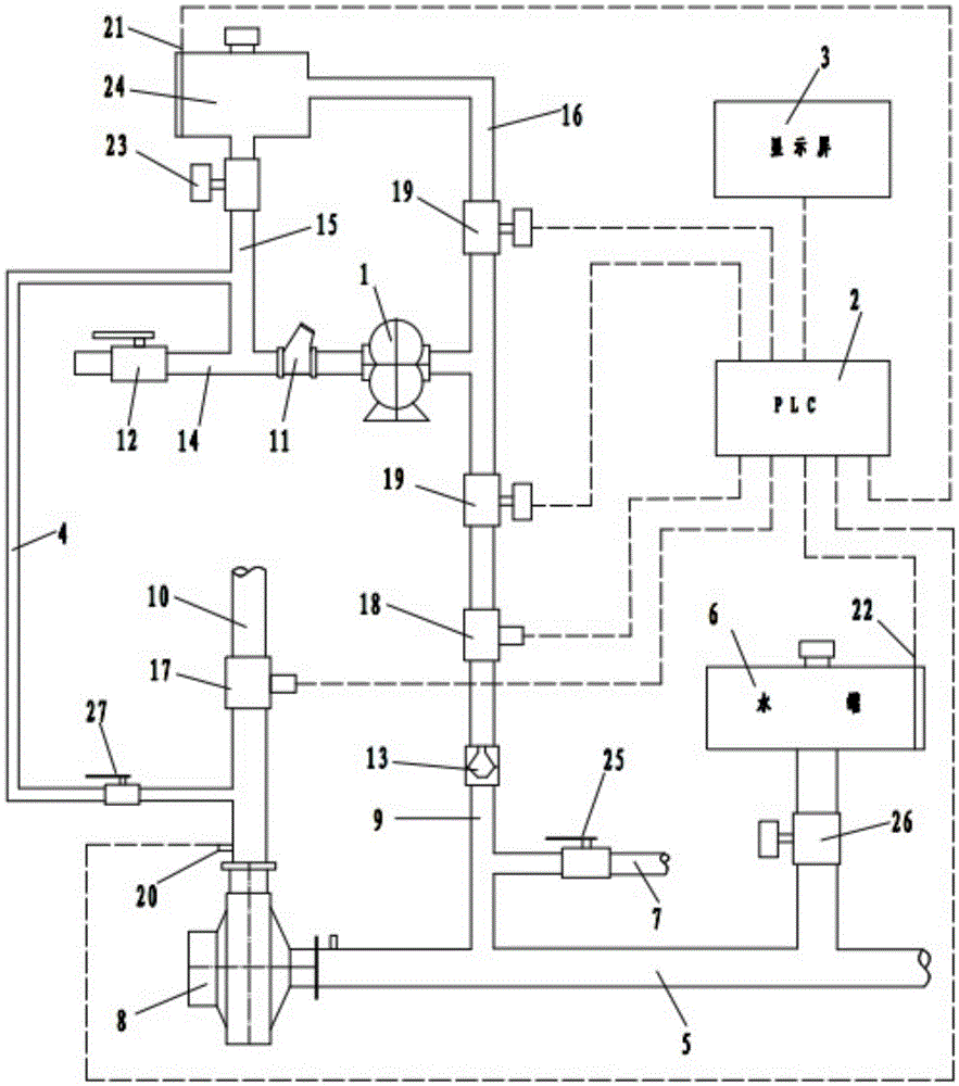 A foam fire truck injection type positive and negative pressure foam proportional mixing system