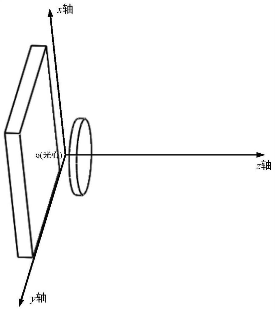 Laser line scanning 3D detection method and system based on scanning galvanometer and event camera