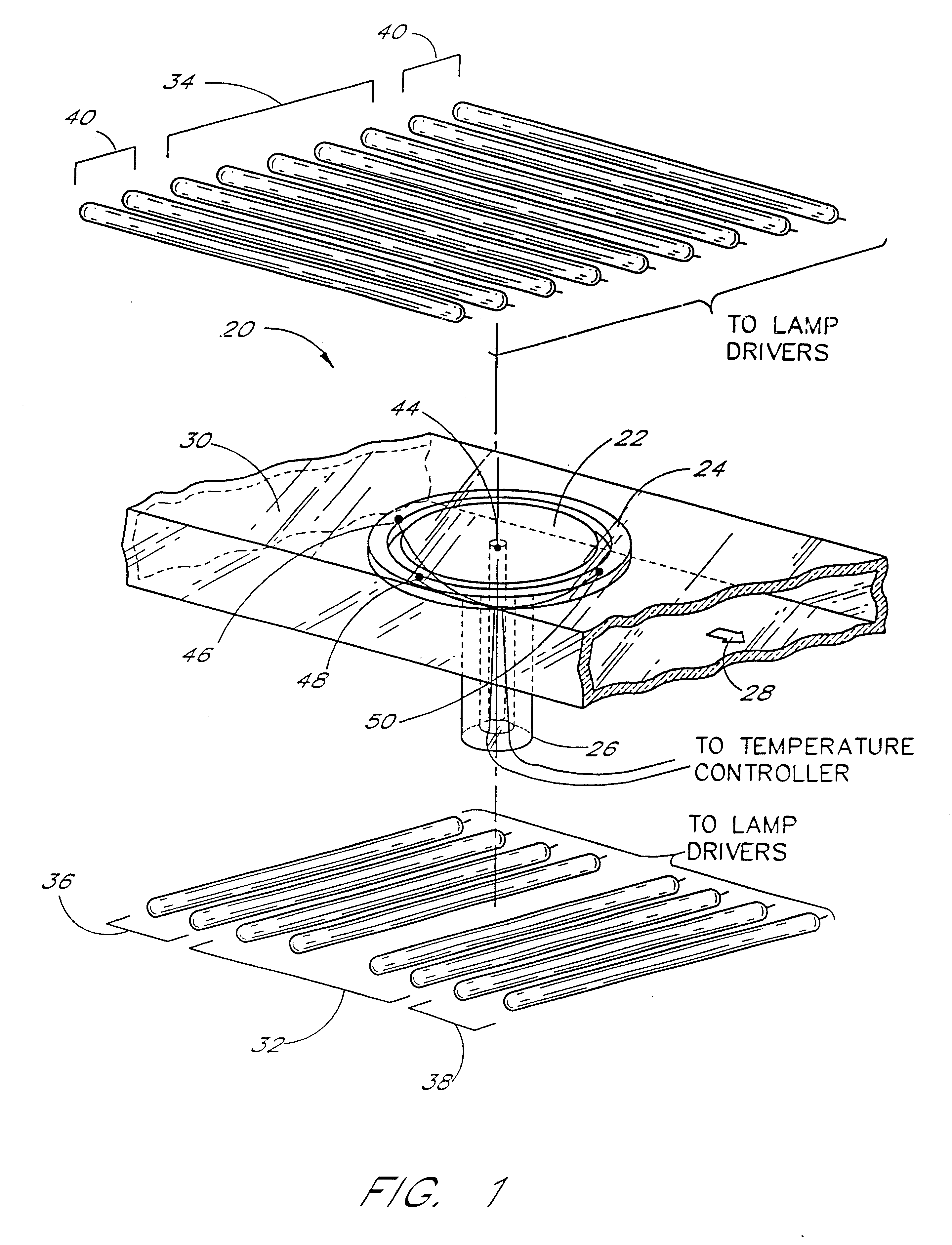 Model-based predictive control of thermal processing