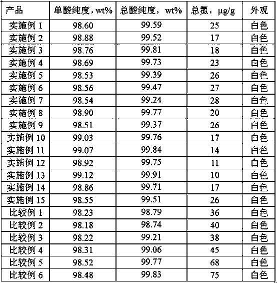 Purification method of long-chain dicarboxylic acid