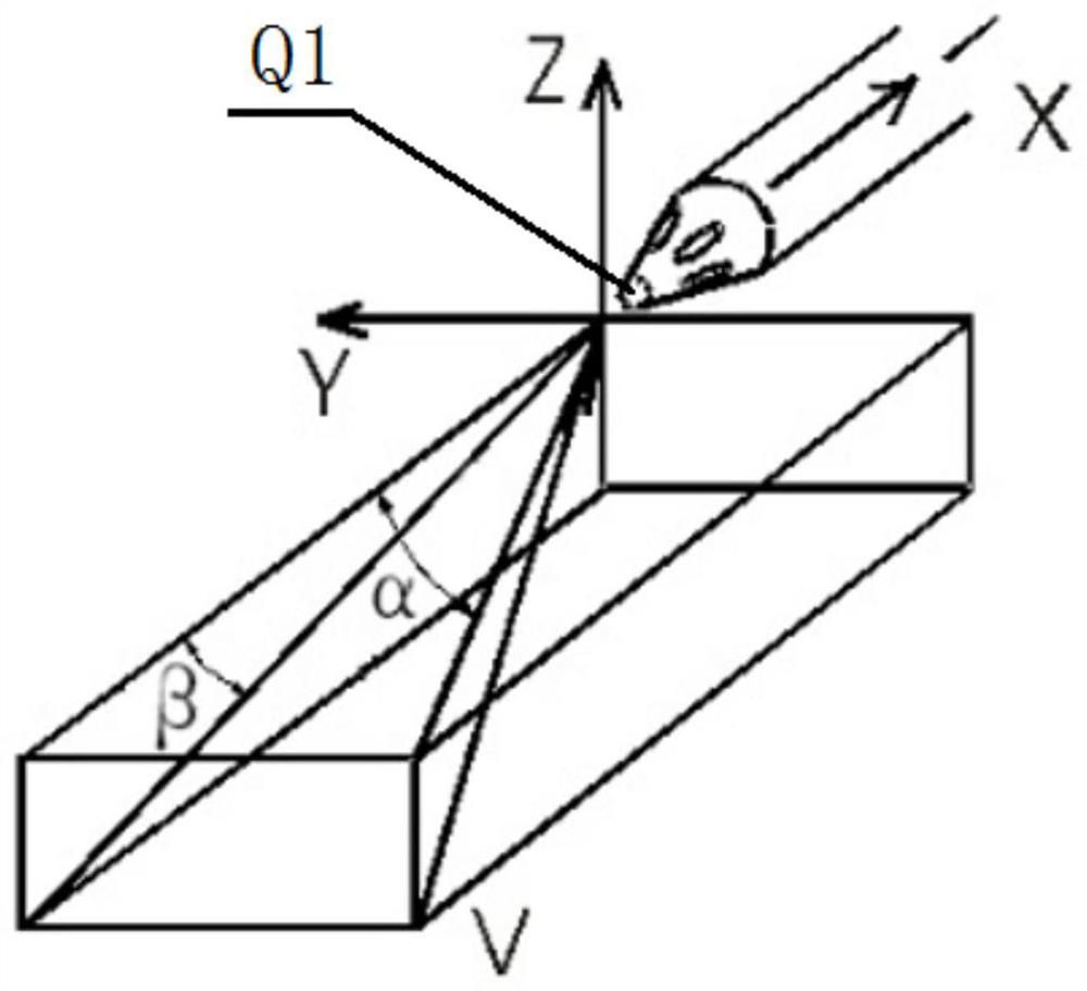 Airflow velocity calculation method, system, device and storage medium