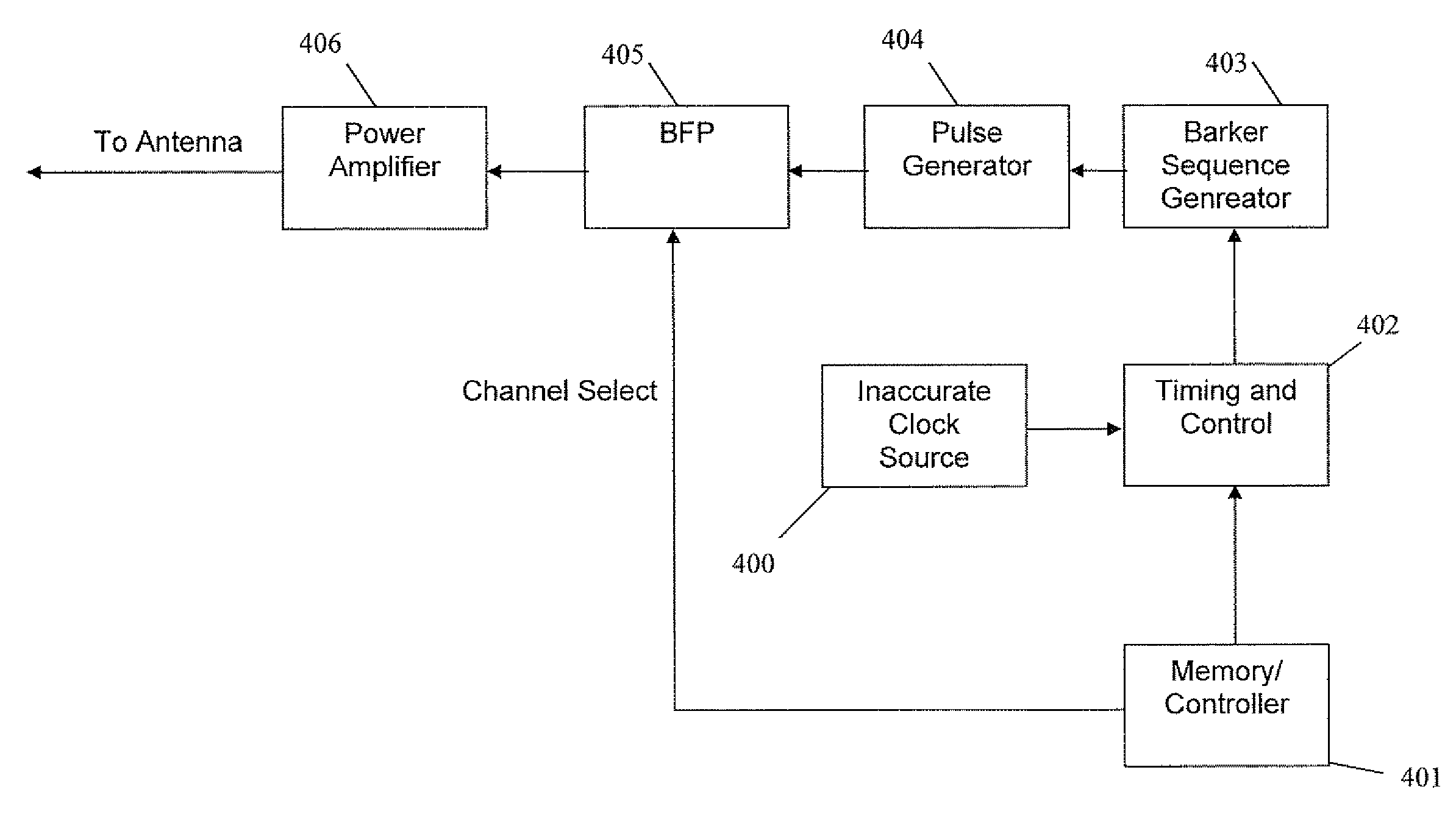 Wide band RFID system with tag on flexible label