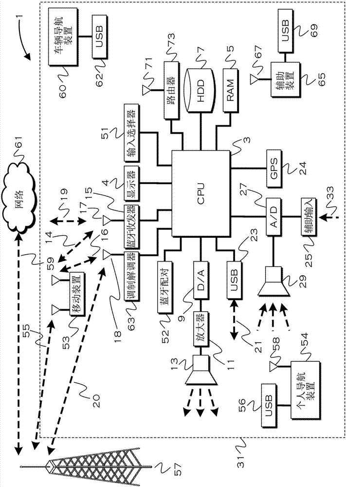 Method and apparatus for wireless charging access point identification