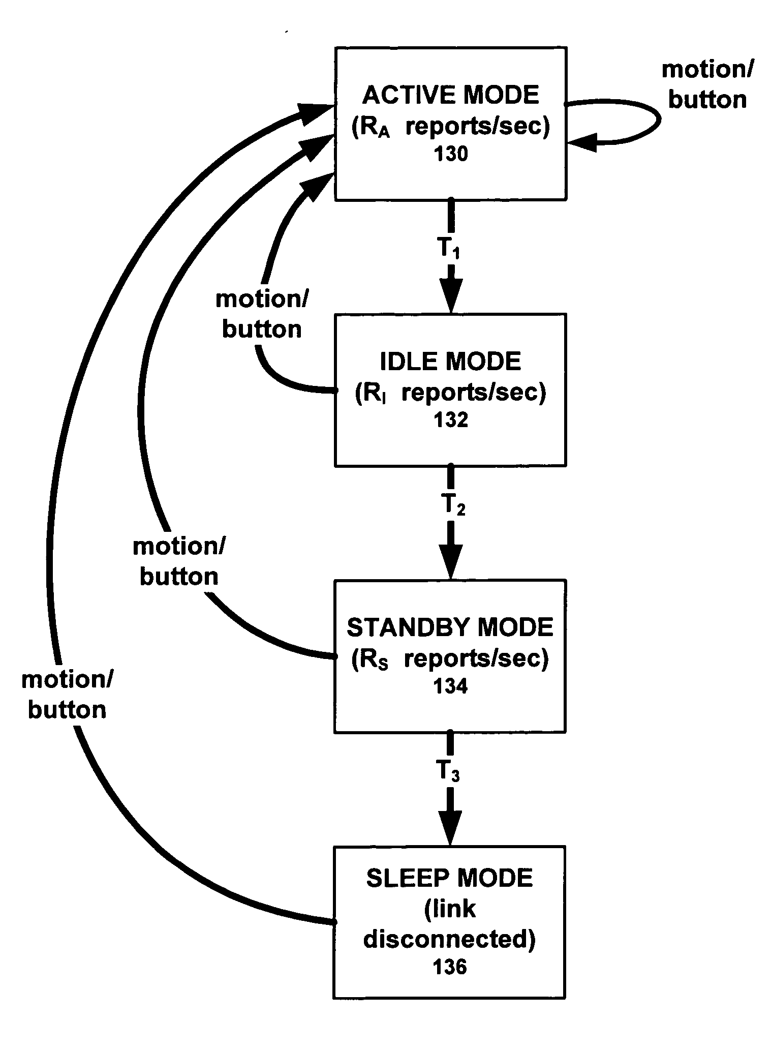 Input device with user-balanced performance and power consumption