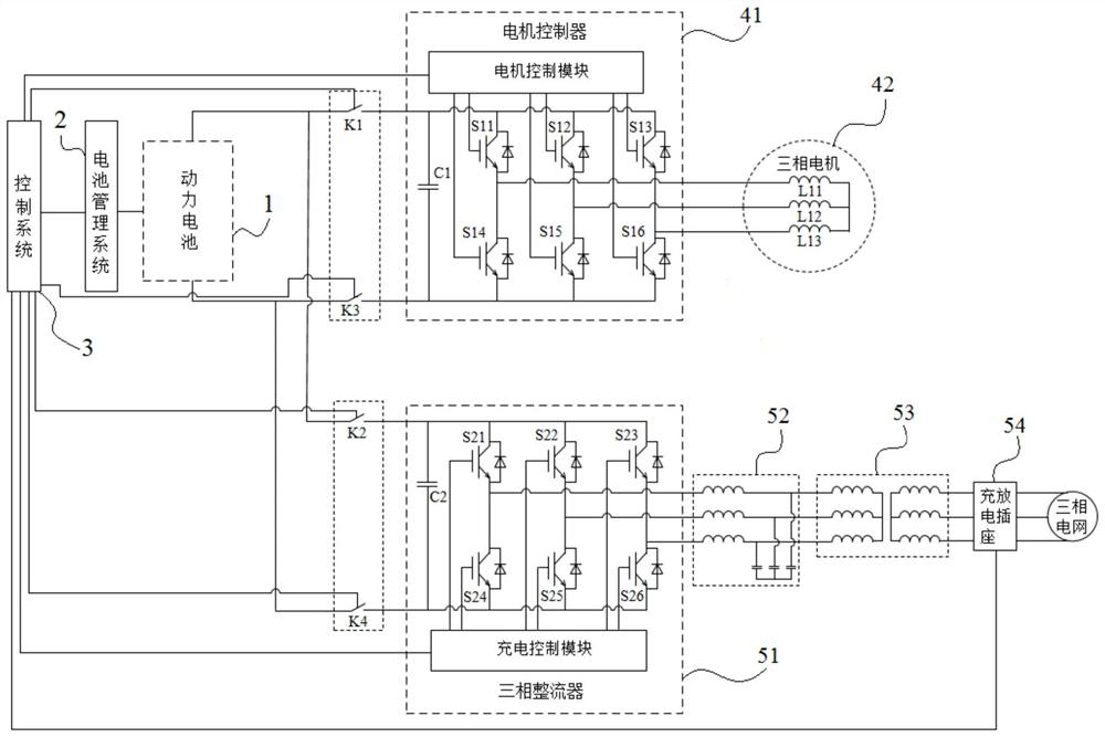 Electric automobile, power battery pulse heating system and heating method