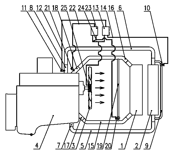 Thermostatic heat management power machine cooling system