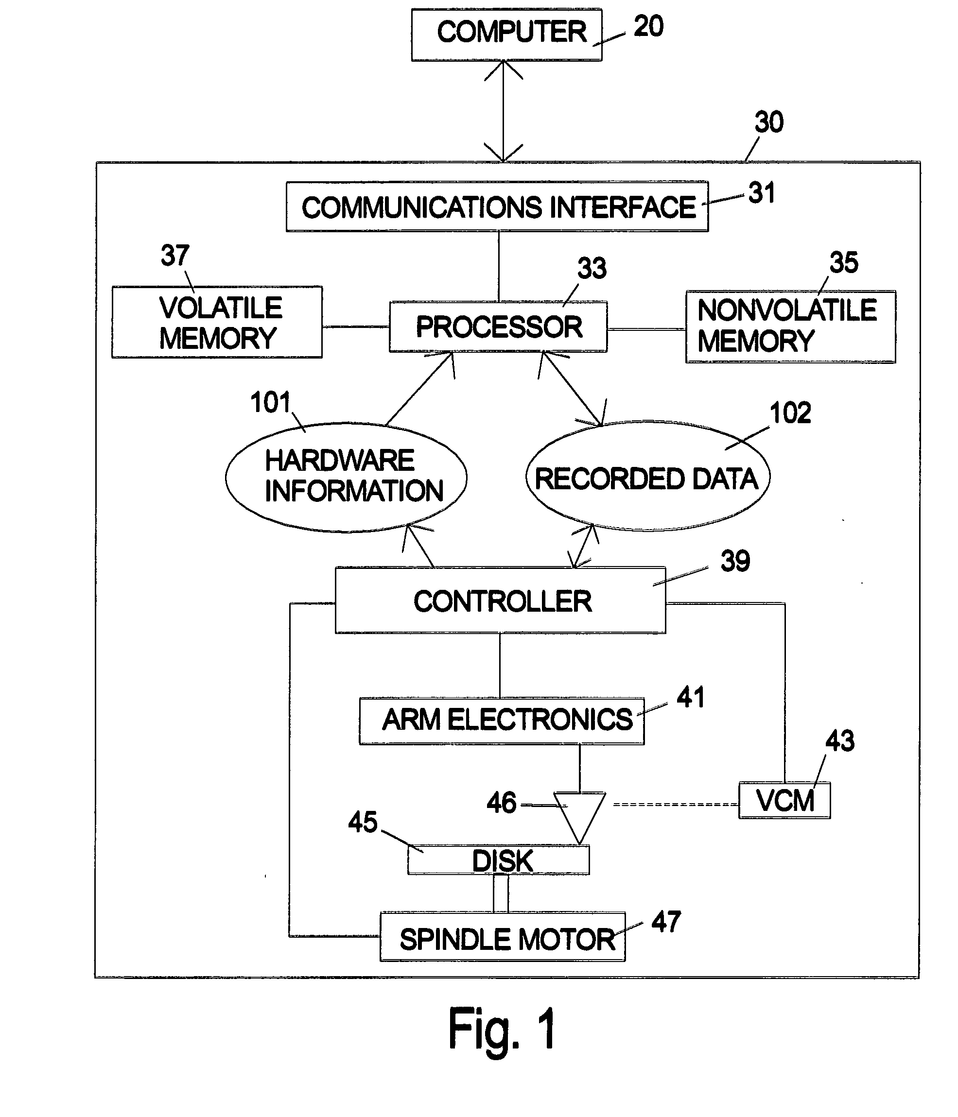 Data storage device with data transformation capability