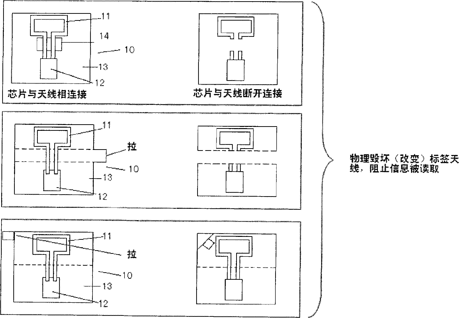 Radio frequency identification label apparatus