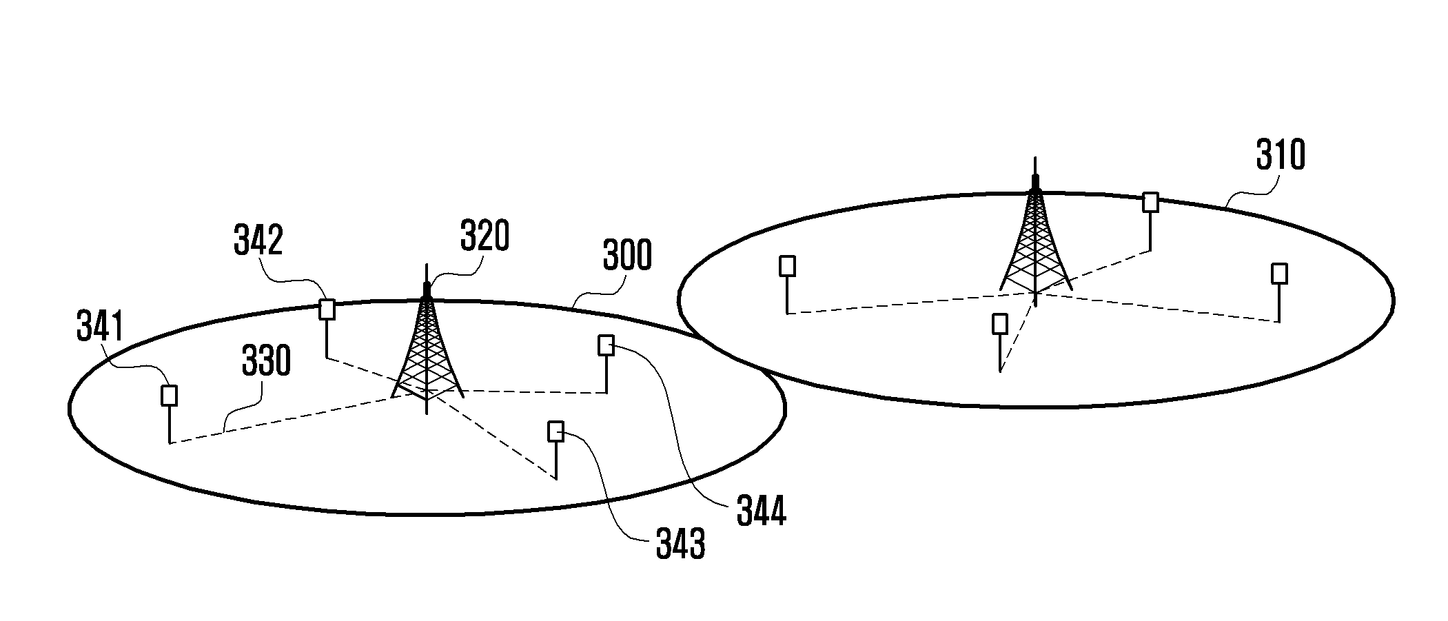 Interference measurement method and apparatus for use in distributed antenna system