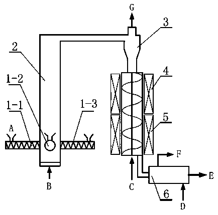 Device and process for manufacturing positive/negative electrode material of lithium battery