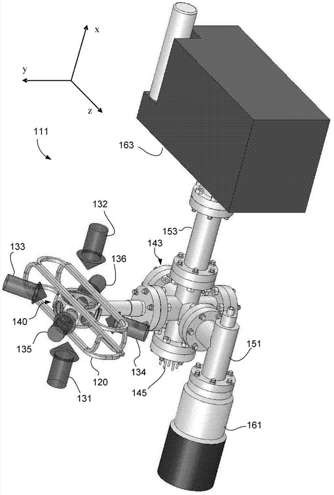 Two-dimensional magneto-optical trap for neutral atoms