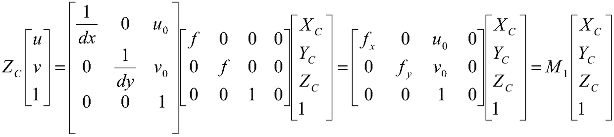 Method for intelligently measuring distances of moving vehicles in front of vehicles