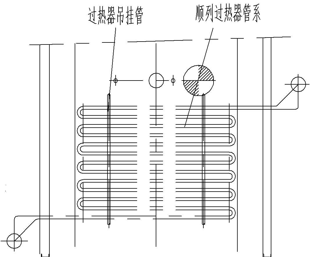 A hanger structure for boiler superheater