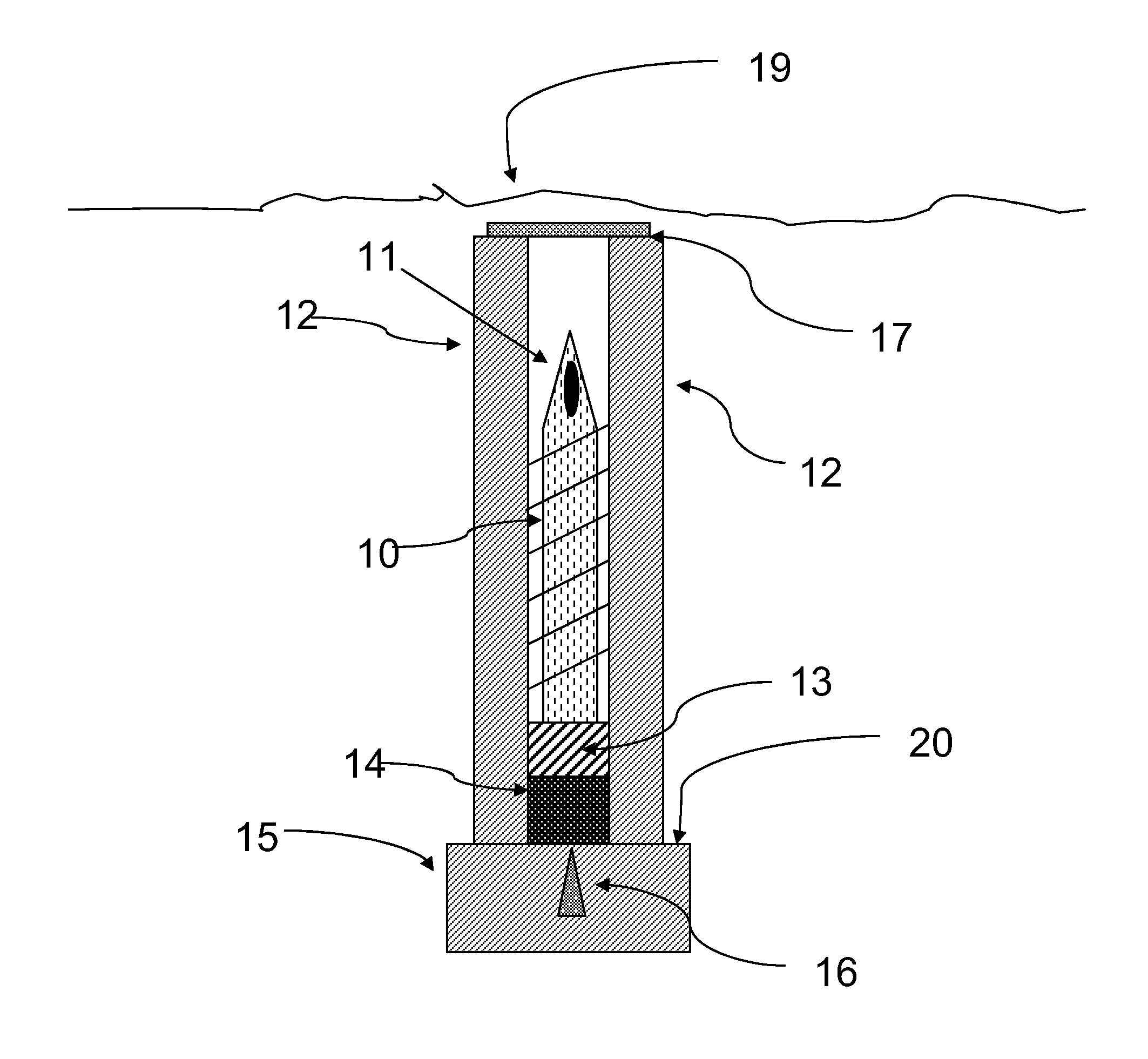 Area Denial Device