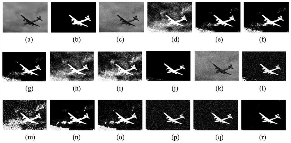 Image segmentation method based on intuitionistic fuzzy c-means clustering