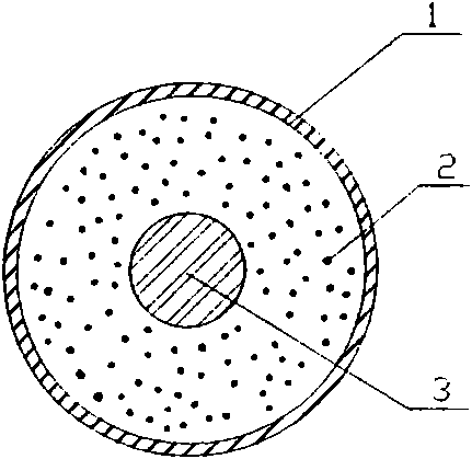 Application of high-strength high-mode polyethylene fiber to flexible optical cable manufacturing