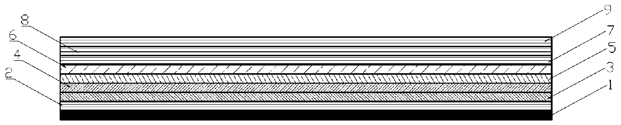 A molding process method and product for the upper cover of a composite material battery box for preventing thermal runaway