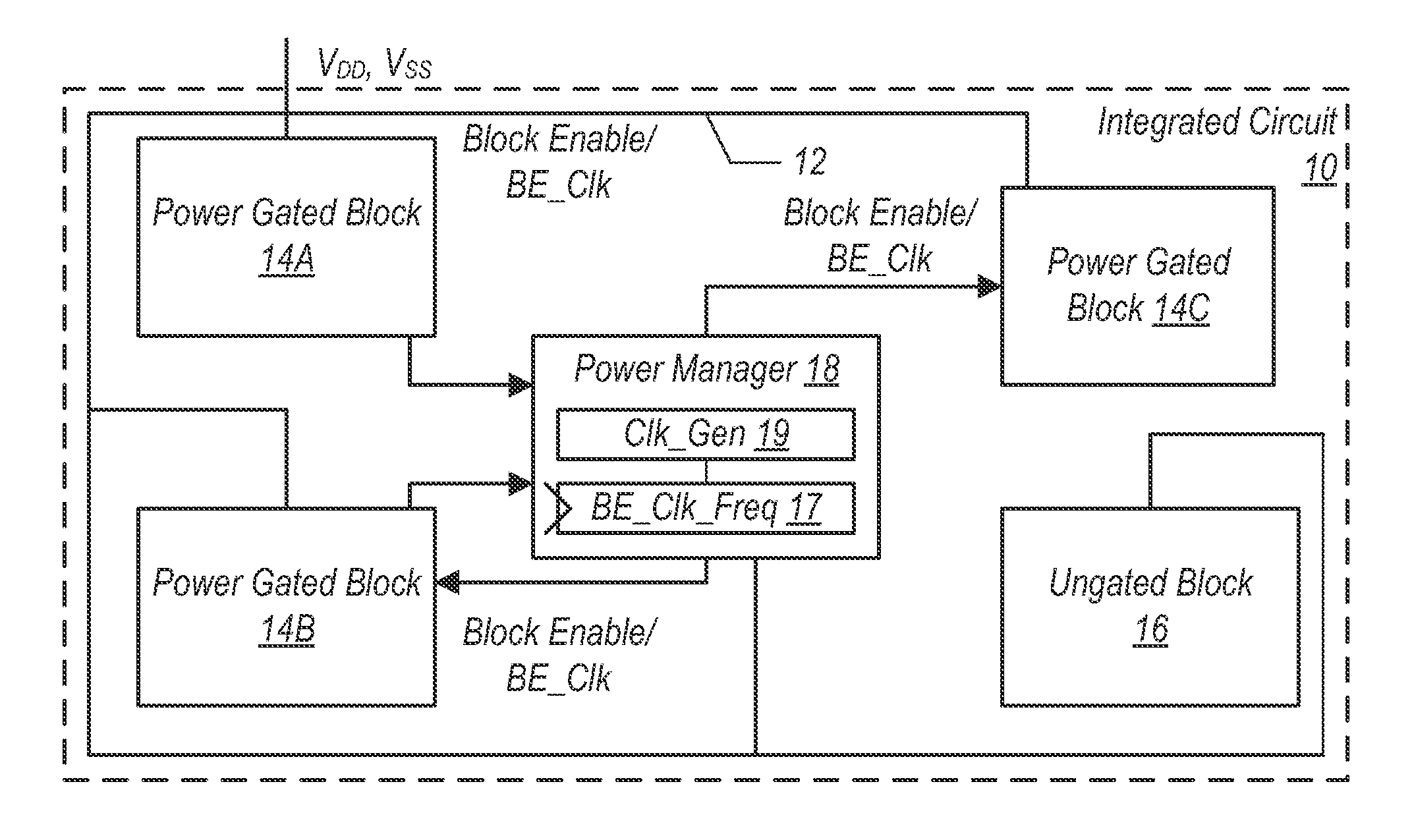 Power Switch Acceleration Scheme for Fast Wakeup