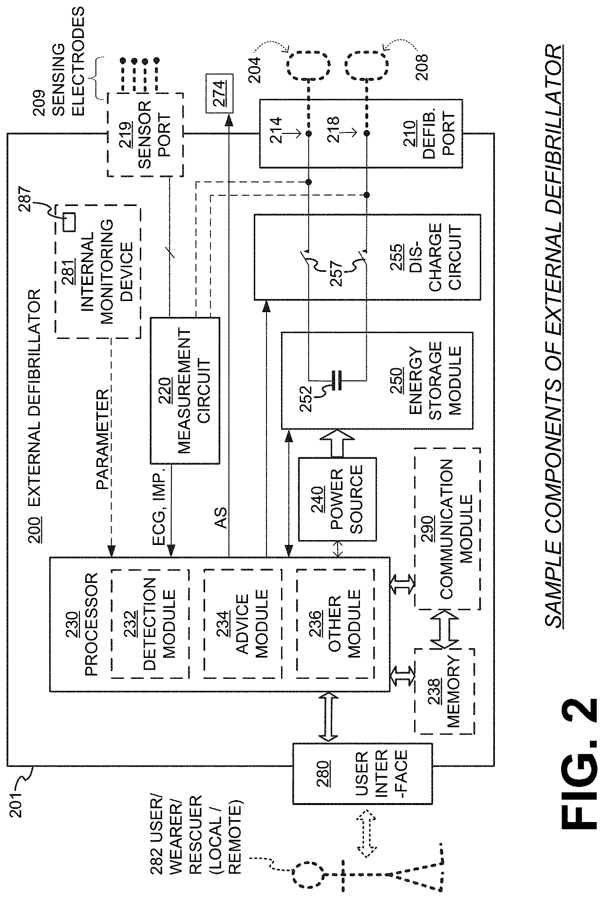 Wearable cardioverter defibrillator (WCD) system evaluating its ECG signals for noise according to tall peak counts