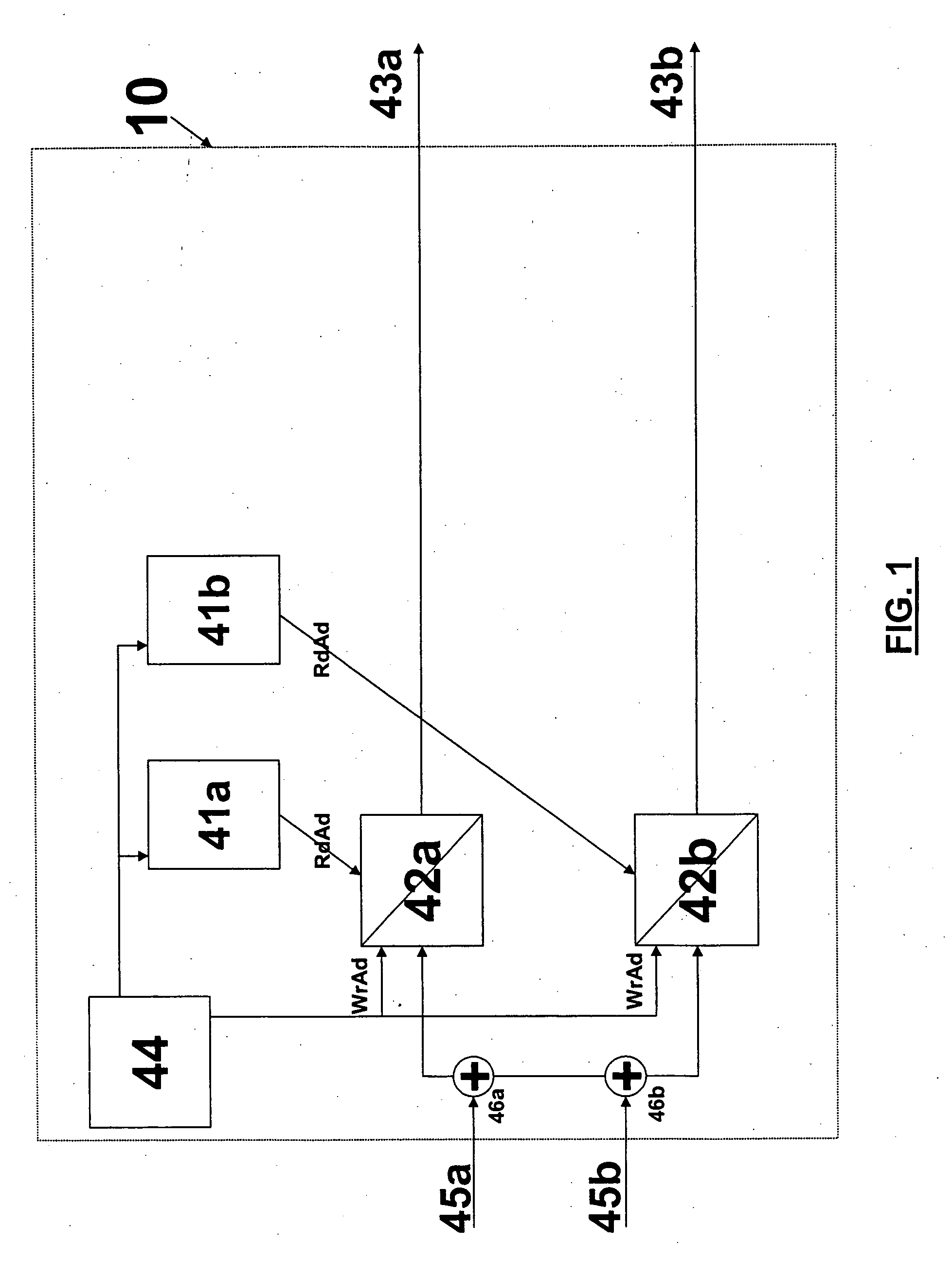 Self-steering Clos switch