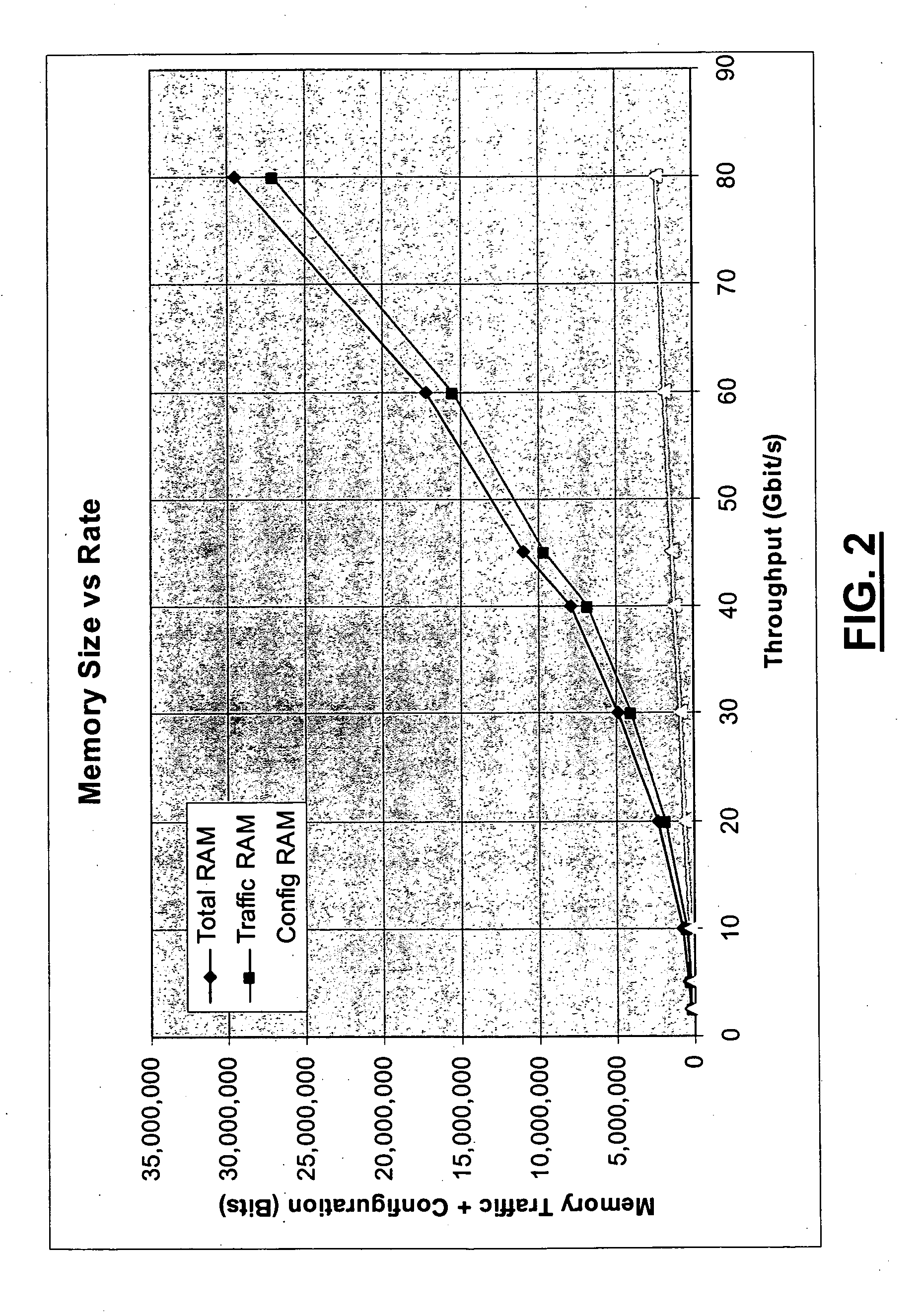 Self-steering Clos switch