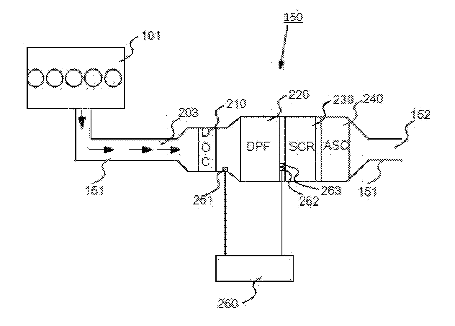 Method and system for monitoring of a physical quantity related to a particulate mass in at least one exhaust pipe