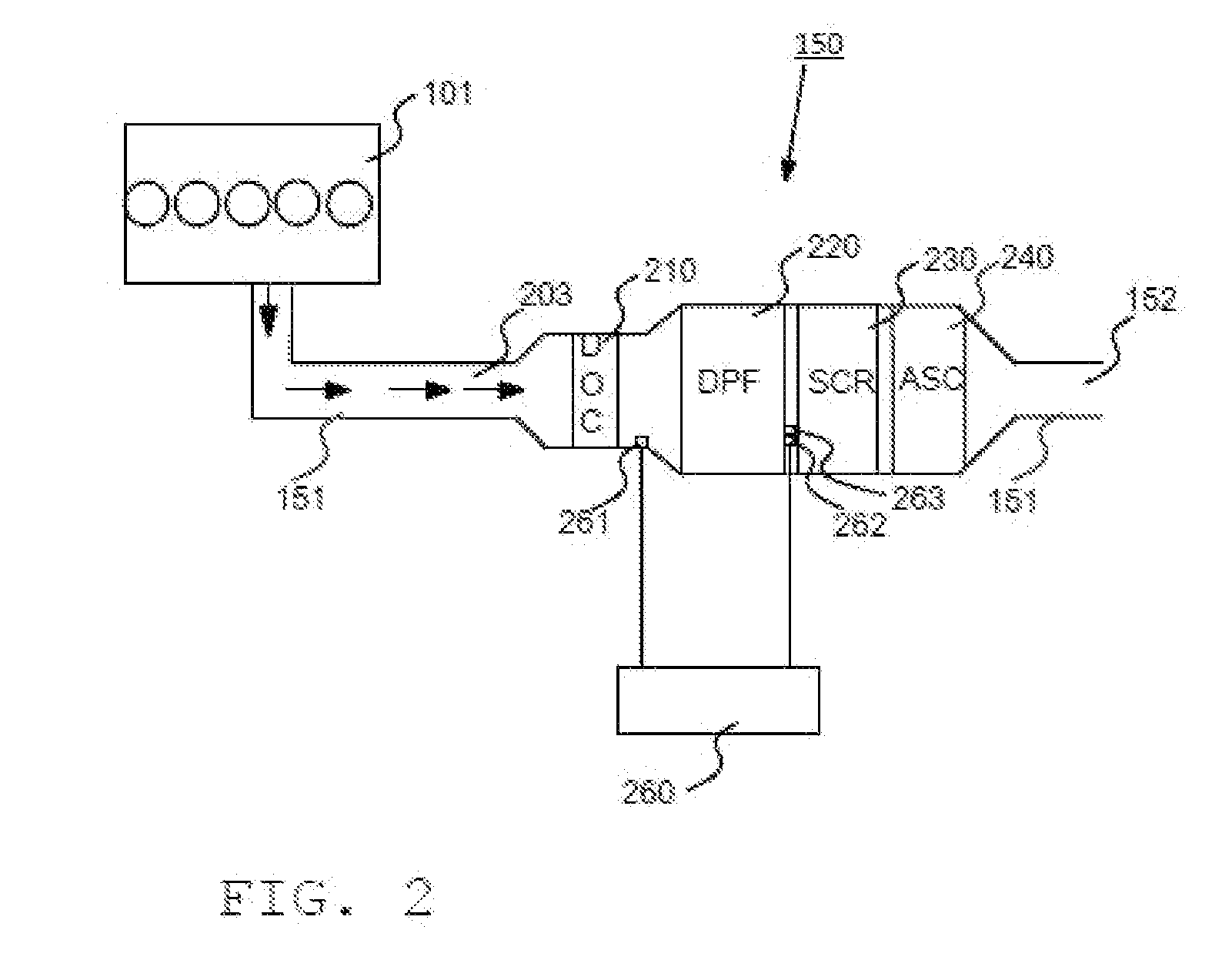 Method and system for monitoring of a physical quantity related to a particulate mass in at least one exhaust pipe