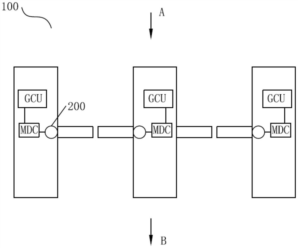 Intelligent synchronous control door unit control method and system