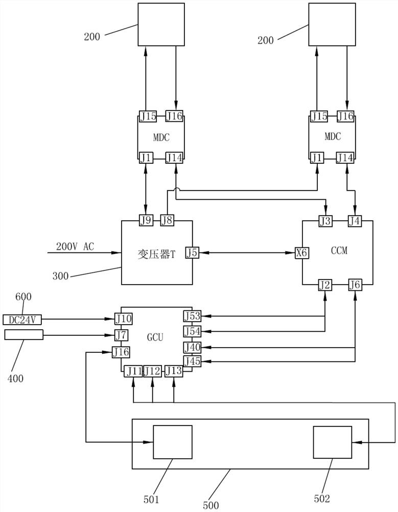 Intelligent synchronous control door unit control method and system