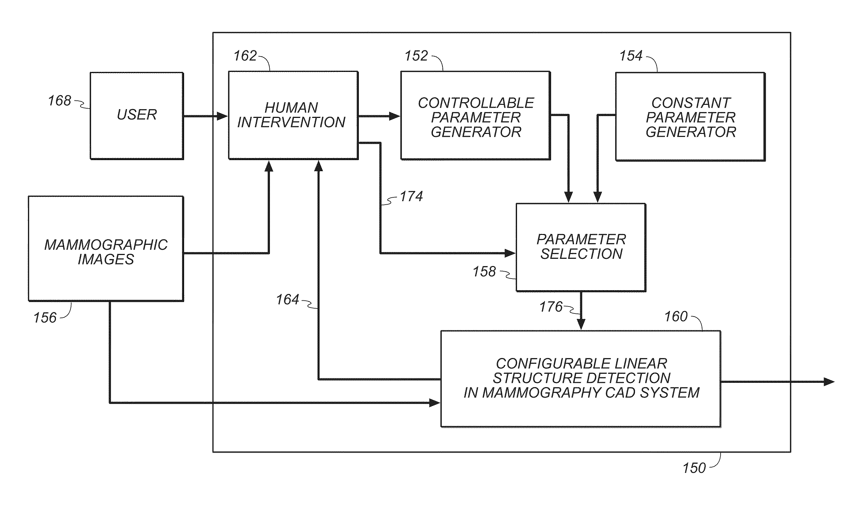 Method for detection of linear structures and microcalcifications in mammographic images